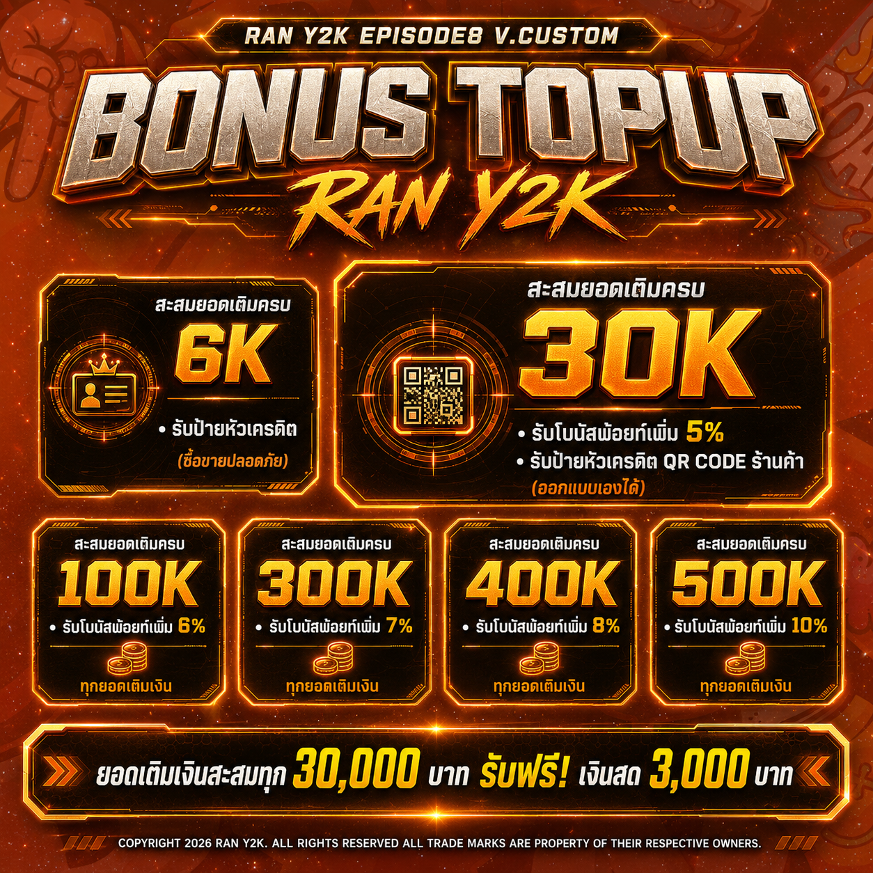 Bonus Topup